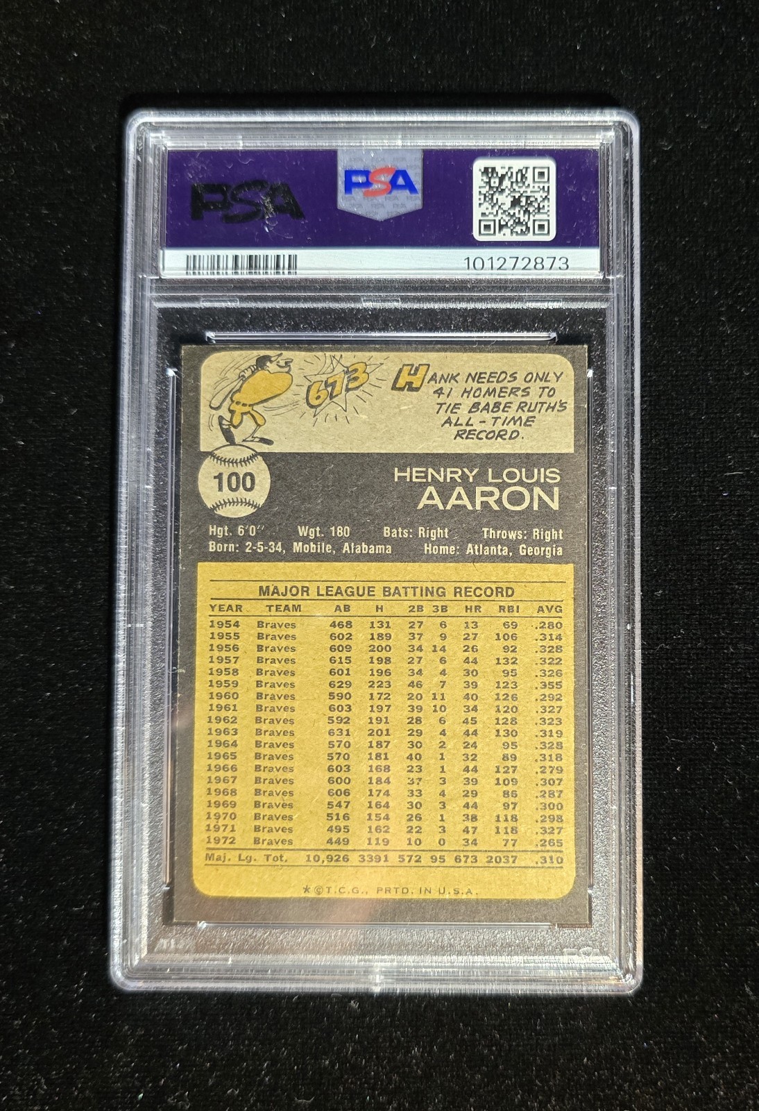 1973 TOPPS BASEBALL #100 HANK AARON PSA 6 HOF ATLANTA BRAVES SHARP CORNERS NICE! view 2