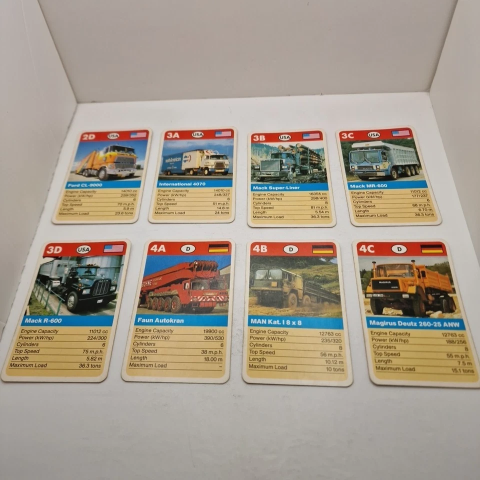Vintage Waddingtons Top Trumps International Series 1983 - 1985 Trucker - Image 4 of 4