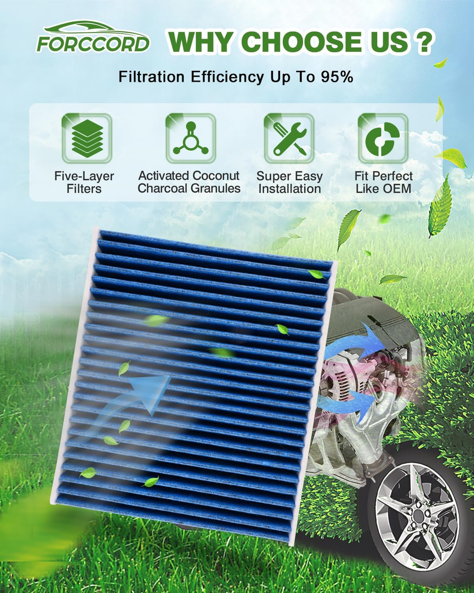 Kit Filtro Aria Motore E Abitacolo COCOAUTO Per Hyundai Tucson 2.5L 2022-2025, Santa Fe E Sorento, Con Carboni Attivi - Foto 6