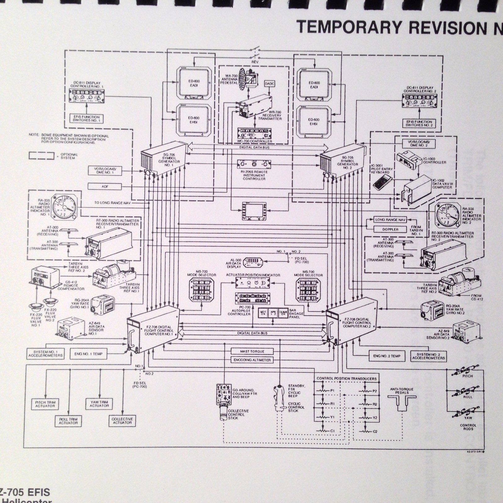 Honeywell SPZ7600 IFCS in Bell Helicopter 412 Pilot's Manual eBay