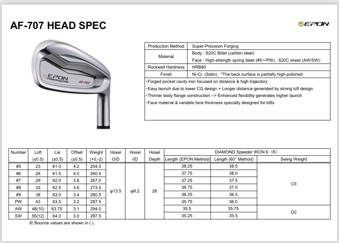 EPON AF-707 5番～AW7本セット