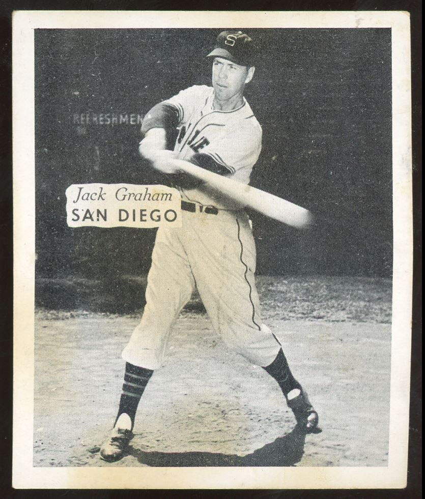 San Diego Padre Baseball Cards