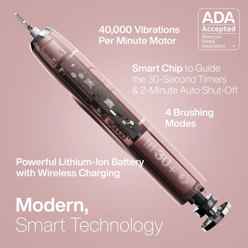 Cepillo de dientes ultra blanqueador serie Aquasonic Vibe - Cepillo de dientes eléctrico aceptado por la ADA - Imagen 6 de 6