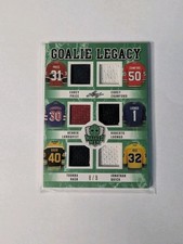 2017-18 Leaf Masked Men Goalie Legacy Jersey #8/9 Price Lundqvist Luongo Quick 