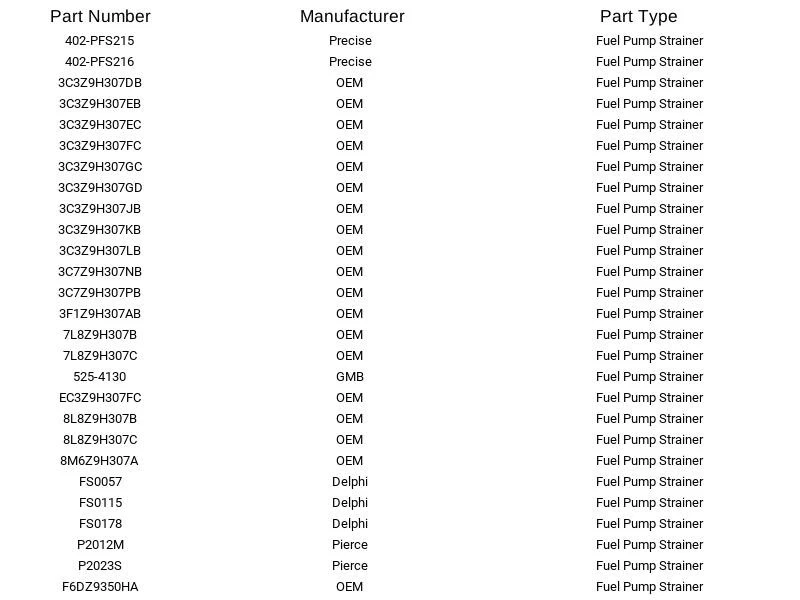 Filtro de bomba de combustible Herko FS472 para Ford Jaguar Lincoln Mazda Mercury 1997-2010 Foto 3 de 4
