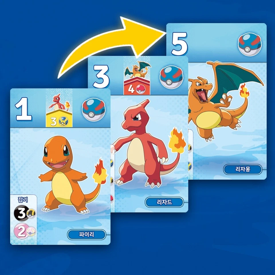 Splendor Pokemon Board Game Korea Exclusive Version - Image 4 of 4