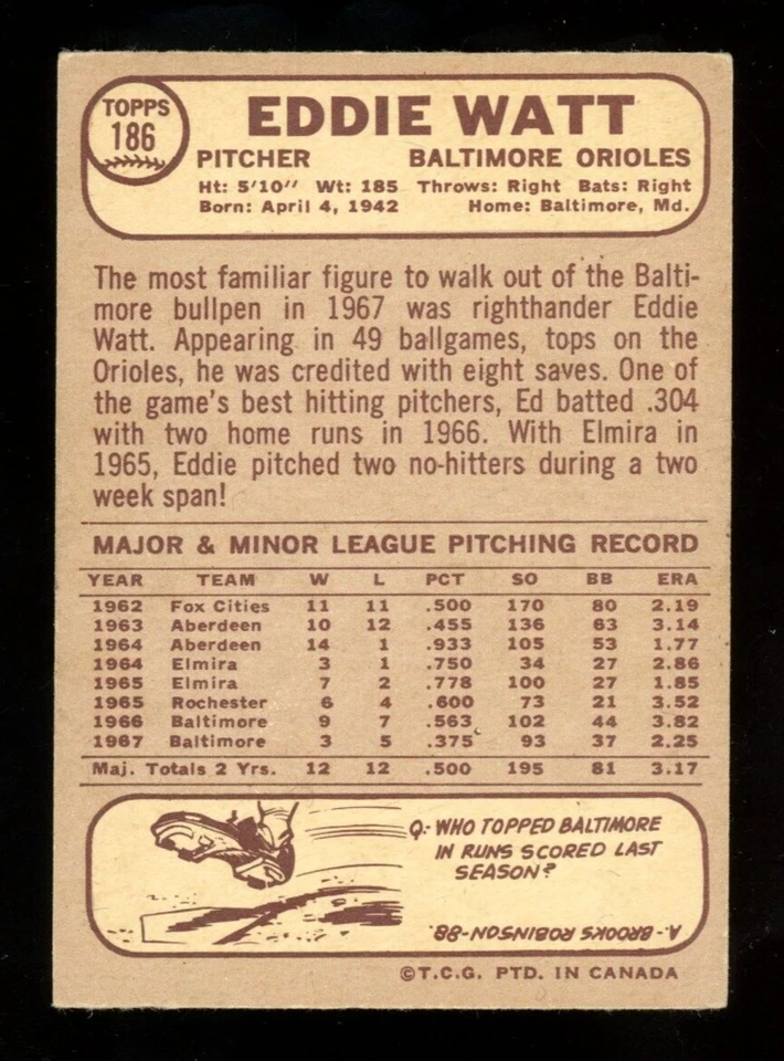 1968 TOPPS OPC O PEE CHEE Baseball #186 EDDIE WATT EX Baltimore Orioles Card - Image 2 of 2