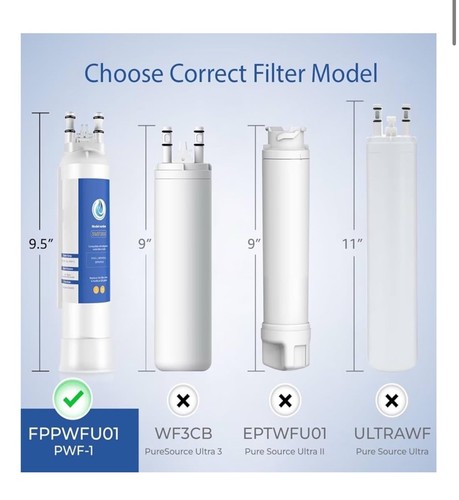 FPPWFU01 Water Filter Replacement, Compatible with EPPWFU01 3 Pack - Picture 2 of 2