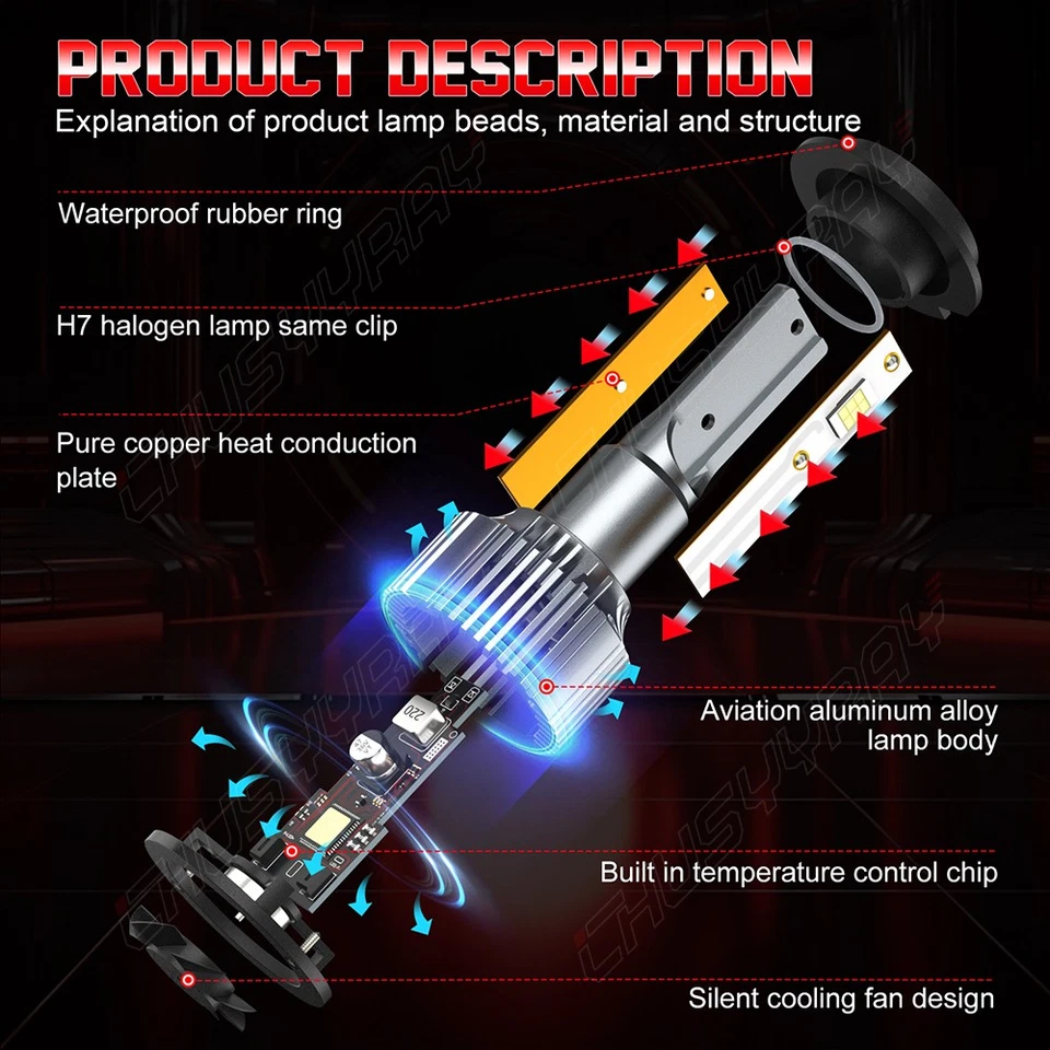 Kit de 2 bombillas de faros LED H7 haz alto bajo para Cadillac Catera 1997-2001 Foto 4 de 4