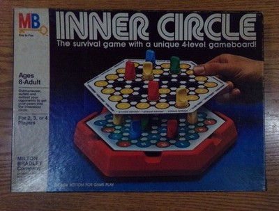 1981 INNER CIRCLE 4 LEVEL SURVIVAL GAME MILTON BRADLEY 4111 100% COMPLETE