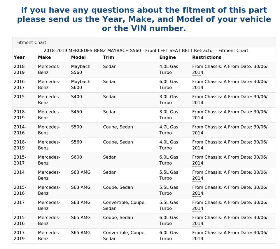 Mercedes-Benz Maybach S560 2018-2019 - cinturón de seguridad delantero izquierdo retractor Foto 4 de 4