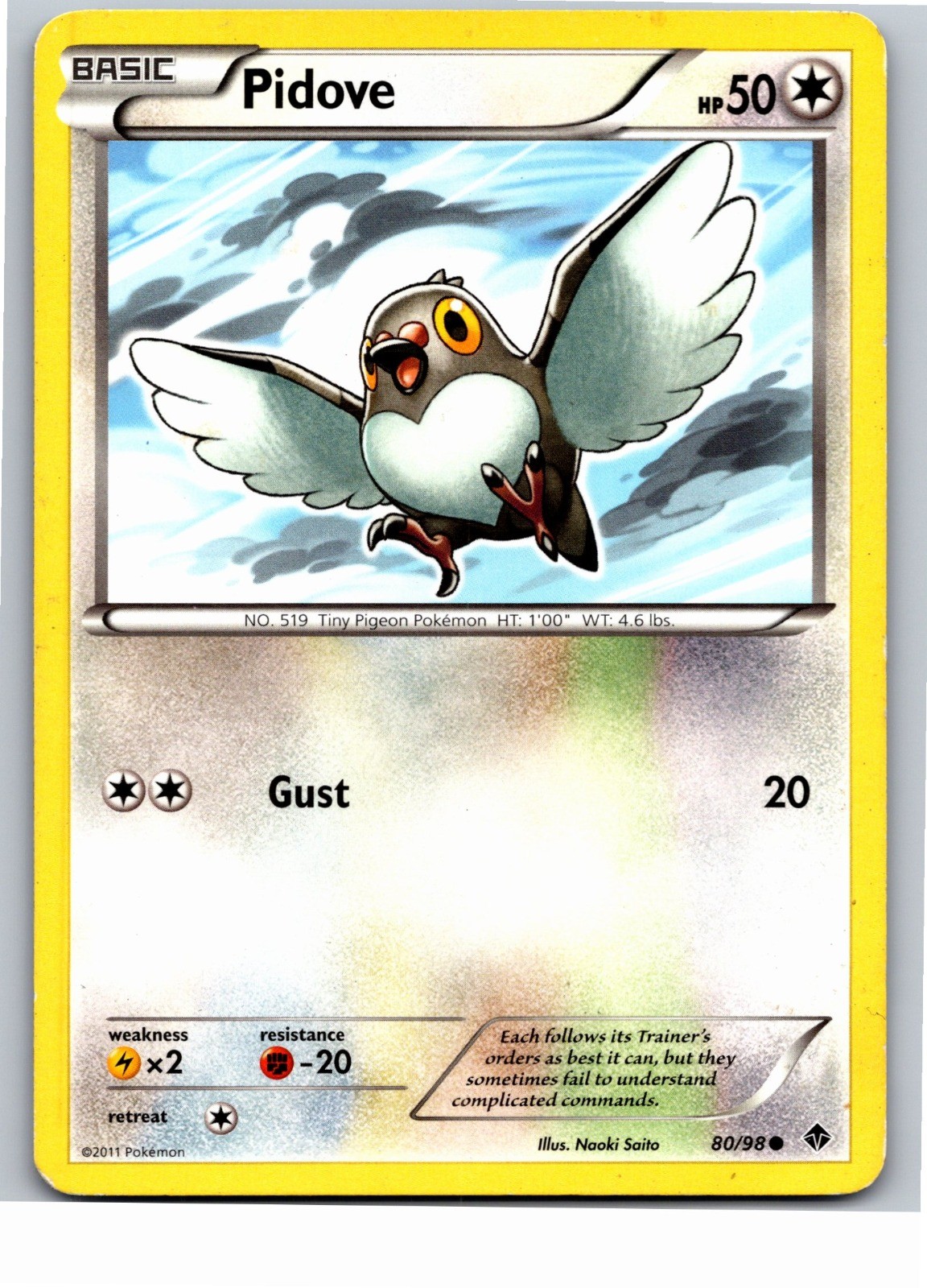 Pidove Emerging Powers 80/98 2011