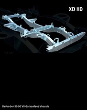 Land Rover Defender 90 V8 galvanised chassis