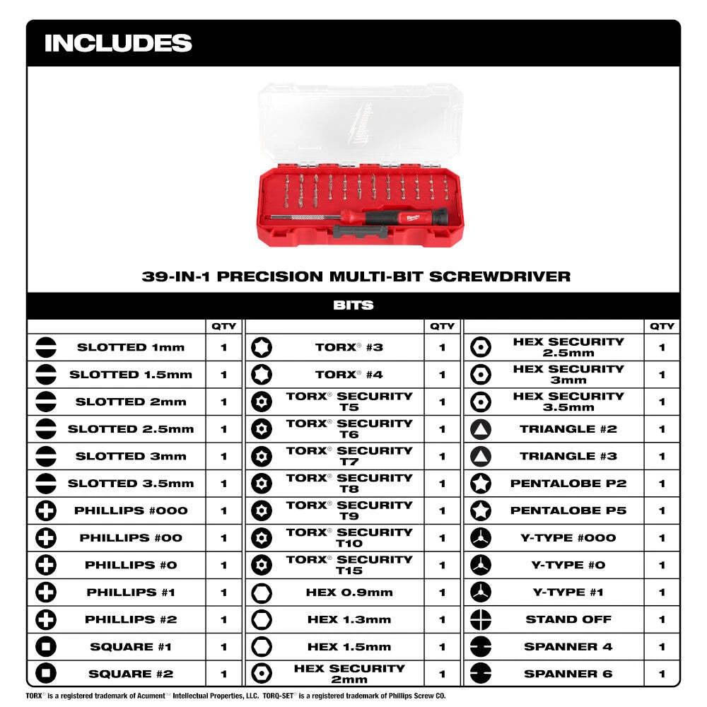 Milwaukee 48-22-2935 39-in-1 Precision Multi-Bit Screwdriver Set 