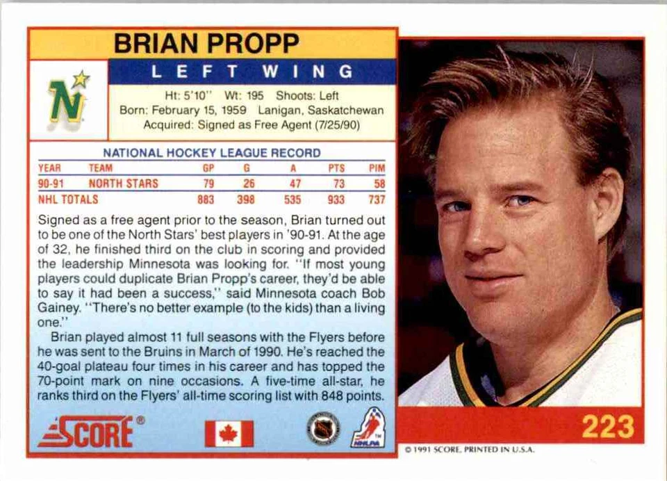1991-92 Score Canadian Brian Propp #223 - Image 2 of 2