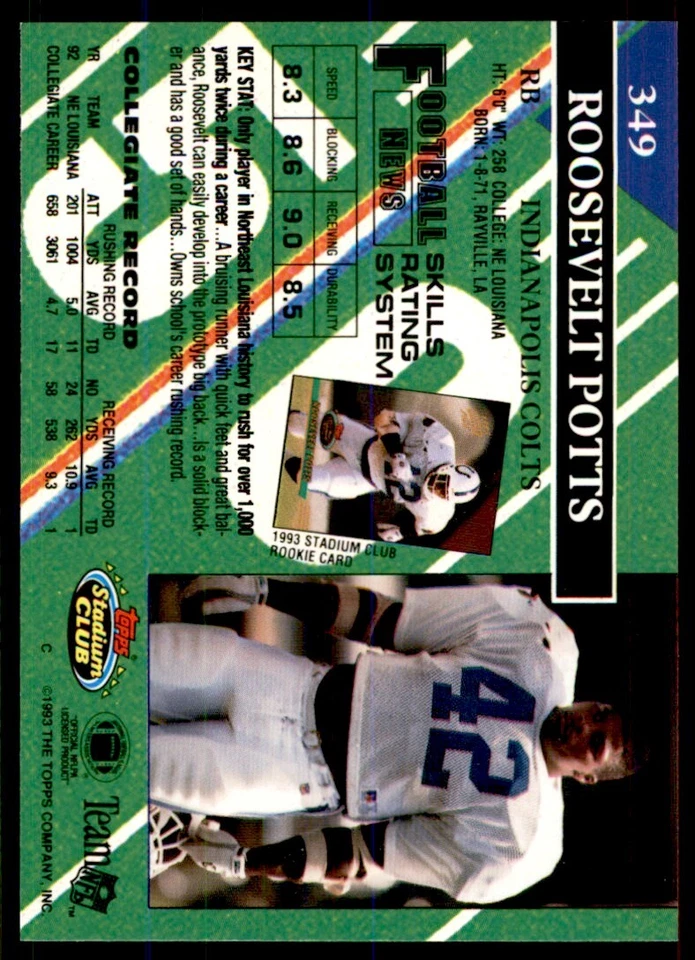 1993 STADIUM CLUB. ROOSEVELT POTTS. INDIANAPOLIS COLTS #349 - Image 2 of 2