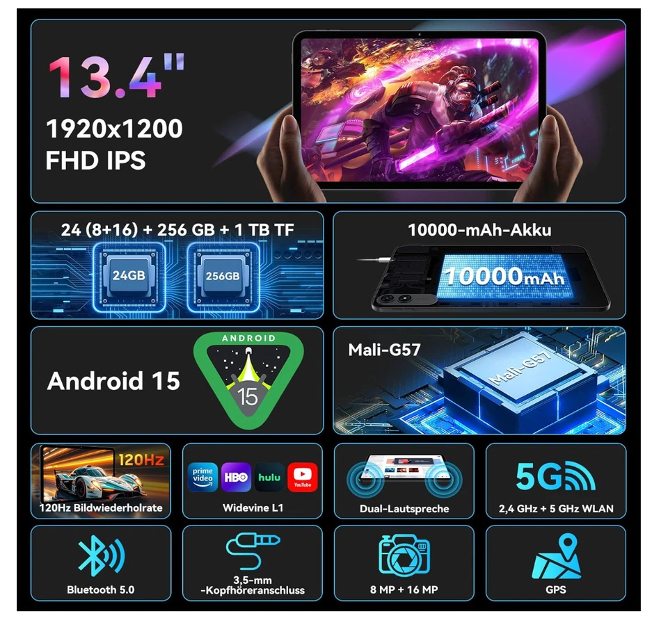 TABWEE T60 Pro 13.4 Zoll Wifi Tablet Andriod 15 24GB+256GB 10000mAh Gemini AI2.0 - Bild 2 von 4