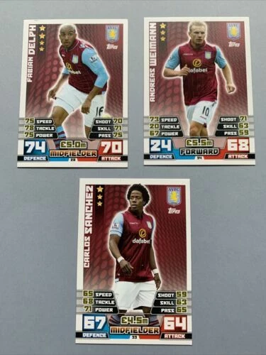 Aston Villa Football 2014-15 Season Sports Trading Cards & Accessories