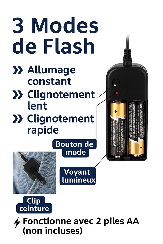 Masque de purge a LED Lumineux Halloween – 3 Modes Flash – Purge Party Festival - Photo 2/3