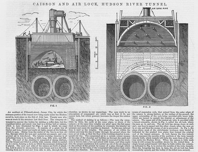 HUDSON RIVER TUNNEL Caisson & Air Lock Antique Engineering Print 1880