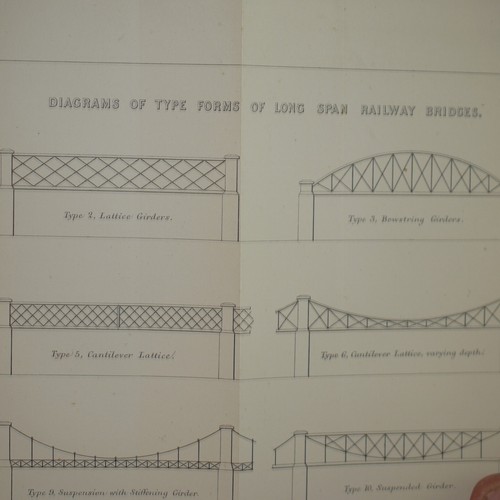 B Baker Long-Span Railway Bridges 1873 - Foto 5 di 7
