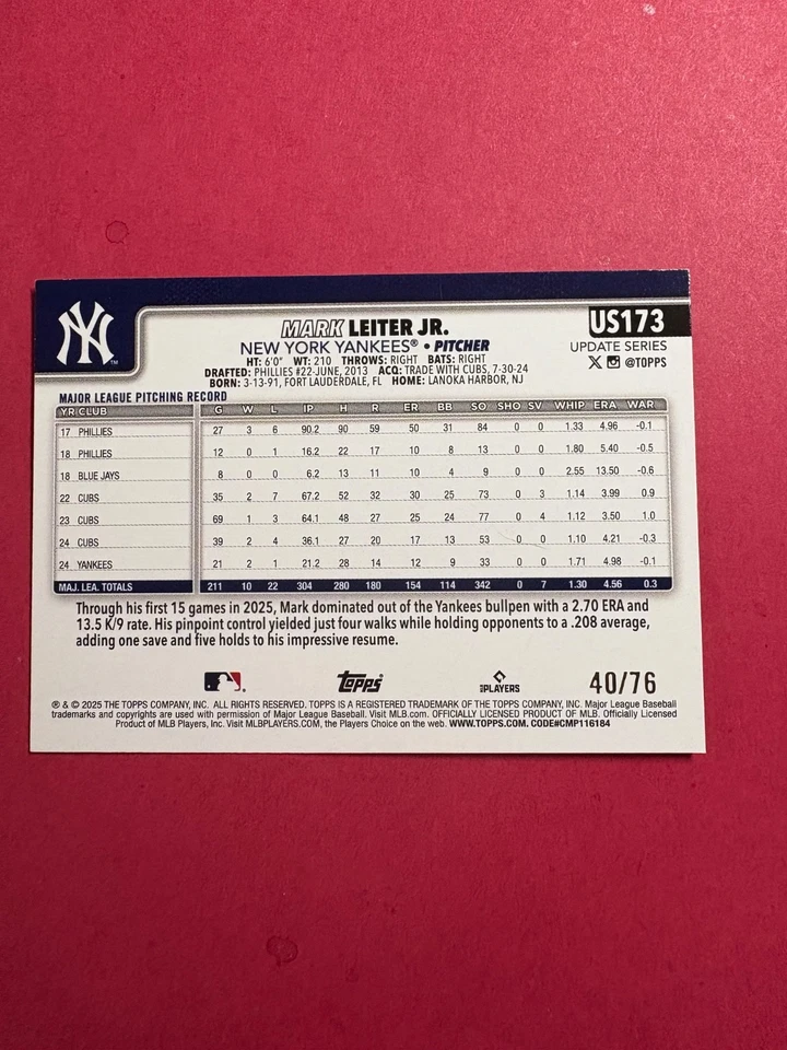 2025 Topps Update - Mark Leiter Jr - Independence Day Parallel #'d /76 - Yankees - Image 2 of 2