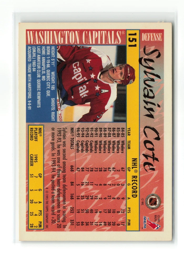 1995 Topps #151 Sylvain Cote - Image 2 of 2
