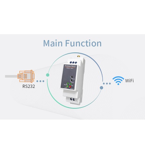 RS232 PW10 PE10 Industrial Wireless Rail DTU RS232 to WIFI Server Data Collecto - Picture 4 of 10