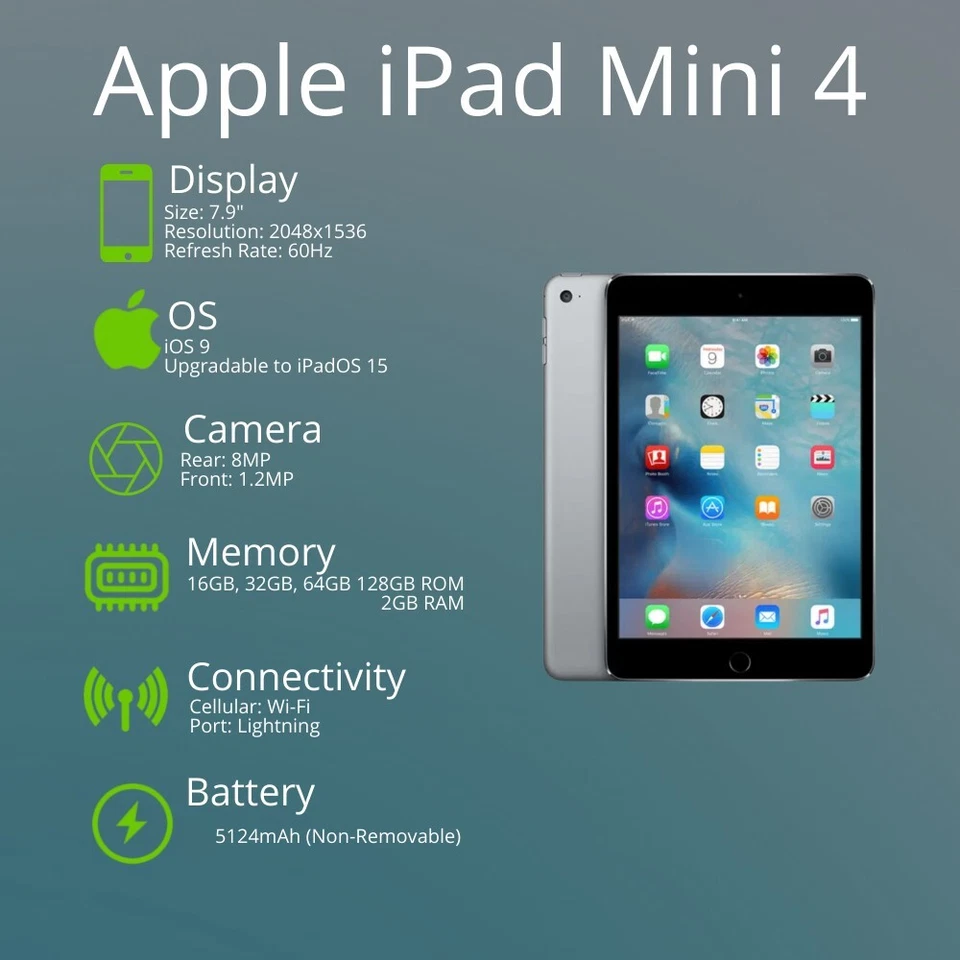 Apple iPad Mini 4 Space Grey Wi-Fi 16GB 32GB 64GB 128GB 7.9" iOS Tablet - Image 2 of 4