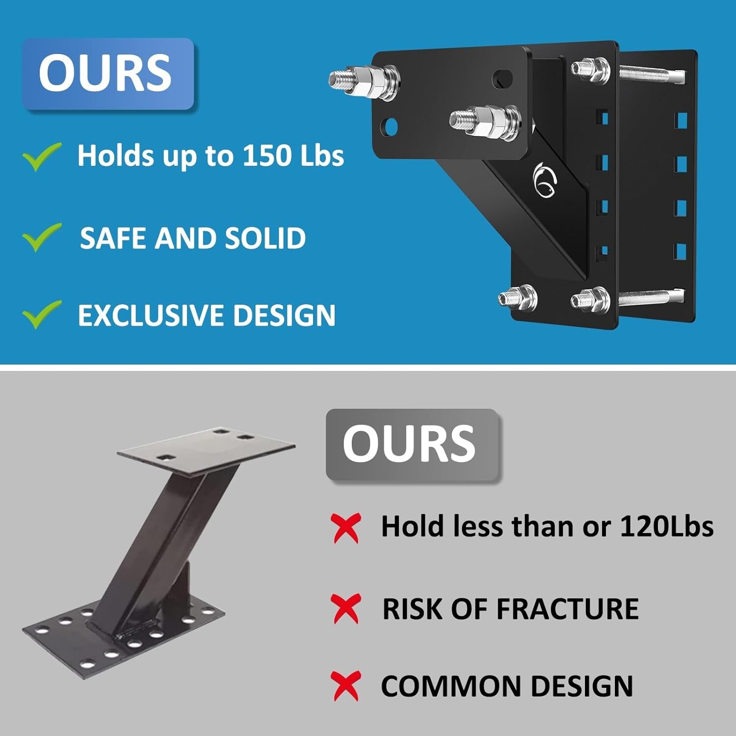 Spare Tire Carrier GADFISH Spare Tire Mount Boat Trailer Carrier Bracket