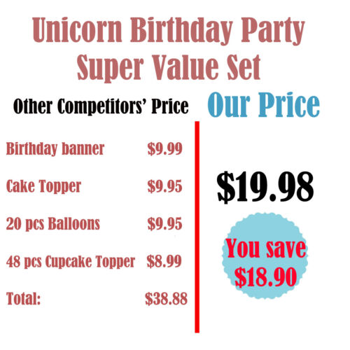 Unicorn Birthday Theme Party Decoration, Cake & Cupcake Topper, Banner, Balloon - Picture 6 of 24