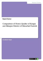 Comparison Of Honey Quality Of Kangra And Bilaspur District Of Himachal Pradesh