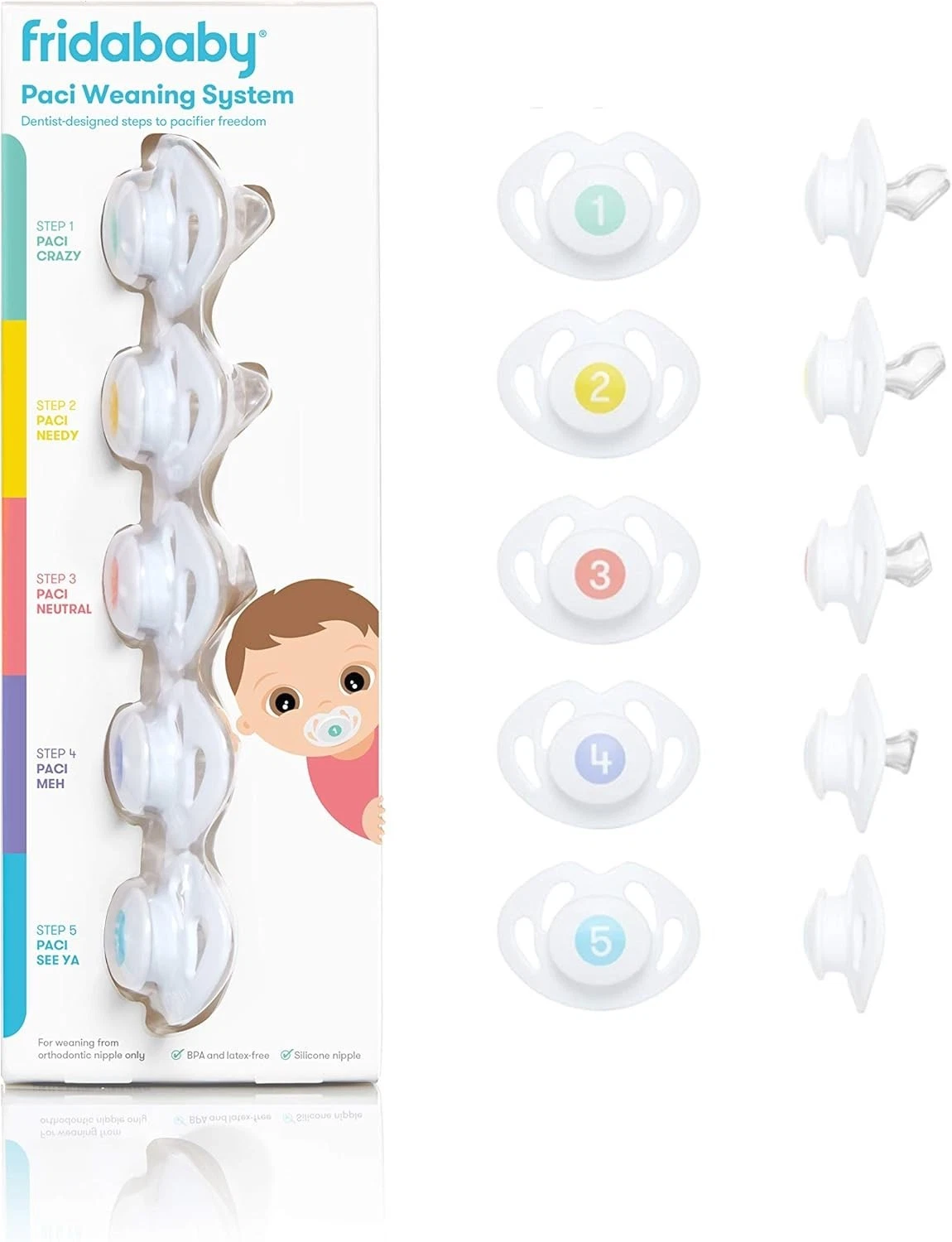 FridaBaby Paci Weaning System 5 Step Pacifier Set BPA Free Baby Dummy
Opens in a new window or tab