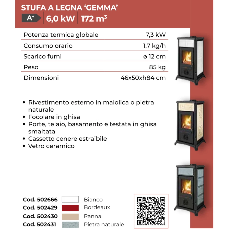 Stufa a Legna NORDICA 6 kw GEMMA Riscaldamento Camino Casa Termoventilata - Immagine 2 di 3