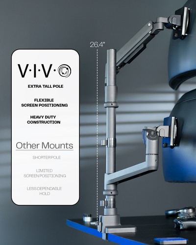 VIVO Pneumatic Arm Dual Ultrawide Monitor Desk Mount for Computer Screens to 49" - 第 3/8 張圖片