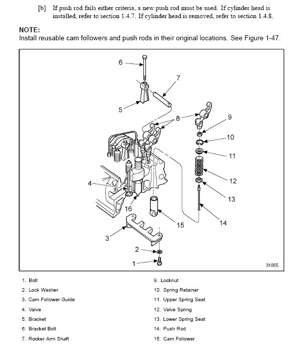 Detroit Diesel V92 Allison Service Repair Shop Engine Manual 2184 Pgs. PDF CD !! - Image 4 of 4