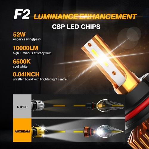 AUXBEAM 9004 LED Headlight Bulb 6500K High Low Beam for Dodge Ram 1500 1994-2001 - Bild 3 von 12