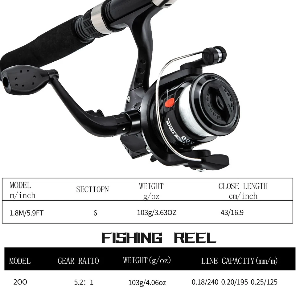 1.8M A Set Telescopic Fishing Pole Set Portable Lightweight Comfortable Grip Rod - Image 2 of 4