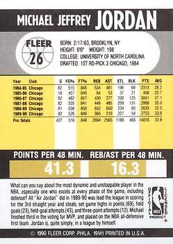 Spud Webb [Error] #5 1990 Fleer card
