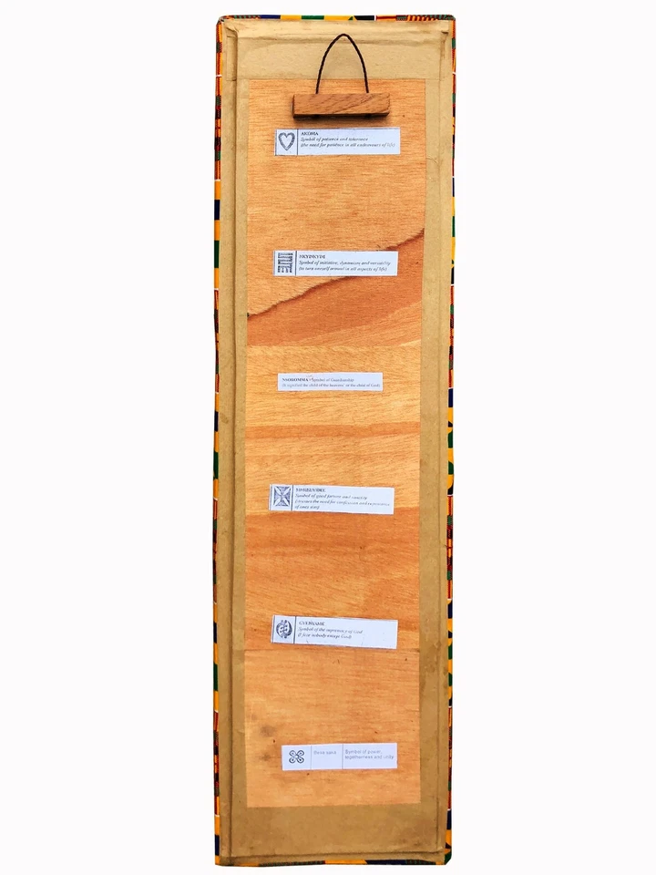 Vintage Hand carved African Ghana Adinkra Symbols Decorative Wall Frame - Image 2 of 2