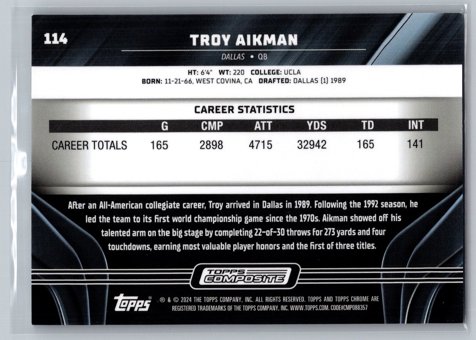2023 Topps Composite Chrome Black Troy Aikman Blue /75 114 Cowboys eBay