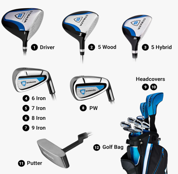SUPER SALE Callaway Golf Men’s Strata Complete Golf Set 12 Piece