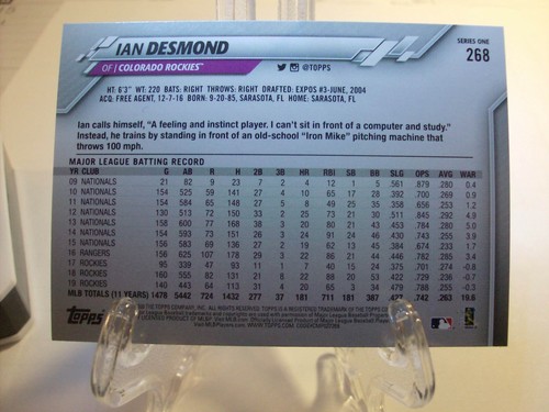 2020 Topps Baseball Card #268 Ian Desmond (472) - Picture 2 of 2