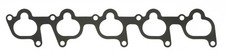 Joints Audi 200