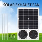 For Attic/RV Vent Outdoor Solar Powered Exhaust Fan Vent with 40W Solar Panel