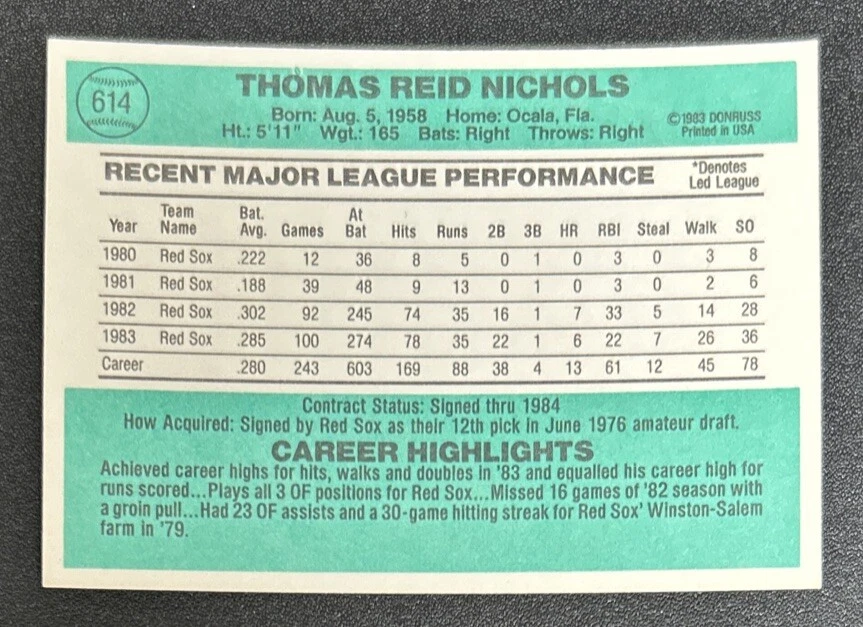 1984 Donruss Reid Nichols Baseball Card #614 Red Sox OF EXMT O/C - Image 2 of 2