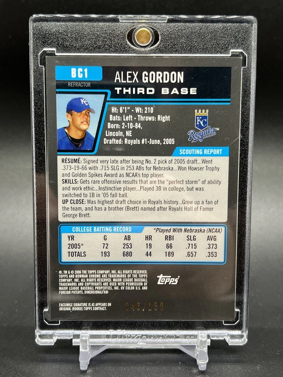 Alex Gordon Usa Game Used Rc