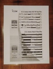 Amateur Radio Band Plan and Common Country Prefixes Chart Laminated