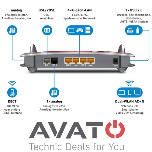 AVM FRITZBox 7560 VDSL DSL Modem 4-Port Gigabit MESH WLAN Router *24M Gewährl.* - Bild 3 von 3