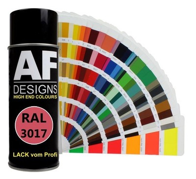 RAL Lackspray Autolack Sprühdose Spraydose RAL hochglanz glänzend